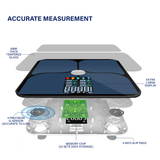 Electrova eScale (ITO Smart Bluetooth Body Weight Composition Scales) Without Batteries