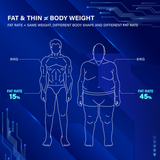 Electrova eScale (ITO Smart Bluetooth Body Weight Composition Scales) Without Batteries