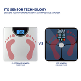 Electrova eScale (ITO Smart Bluetooth Body Weight Composition Scales) Without Batteries