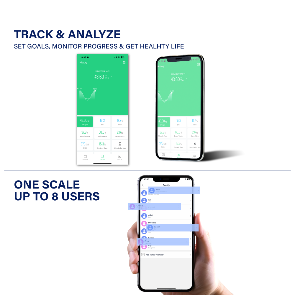 Electrova eScale (ITO Smart Bluetooth Body Weight Composition Scales) Without Batteries