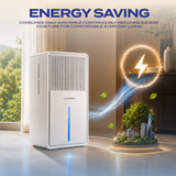 iPure Series - Aeris 500 Dehumidifier