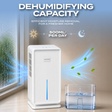iPure Series - Aeris 900 Dehumidifier