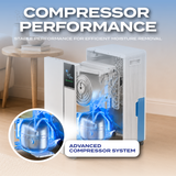 iPure Series - Aeris Pro Dehumidifier