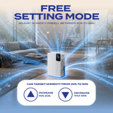 iPure Series - Aeris Pro Dehumidifier