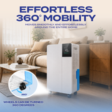 iPure Series - Aeris Pro Dehumidifier
