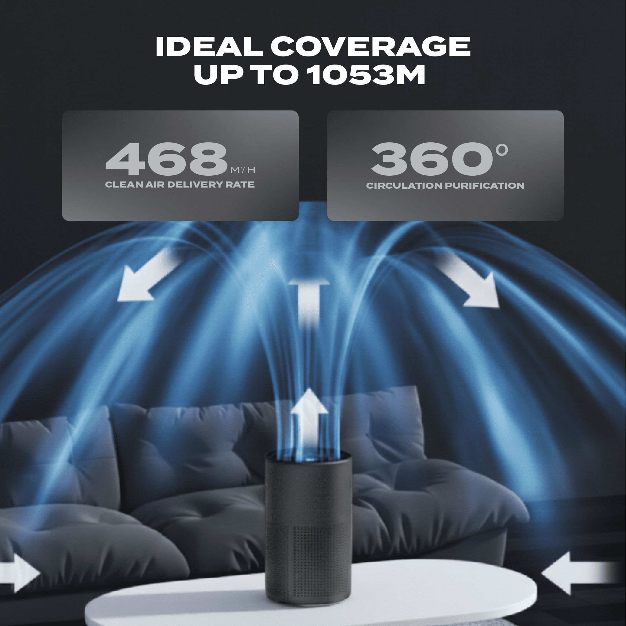 Electrova iPure AirCare 900 Series Ionic H14 Medical-Grade Air Purifier (Large)