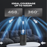 Electrova iPure AirCare 900 Series Ionic H14 Medical-Grade Air Purifier (Large)