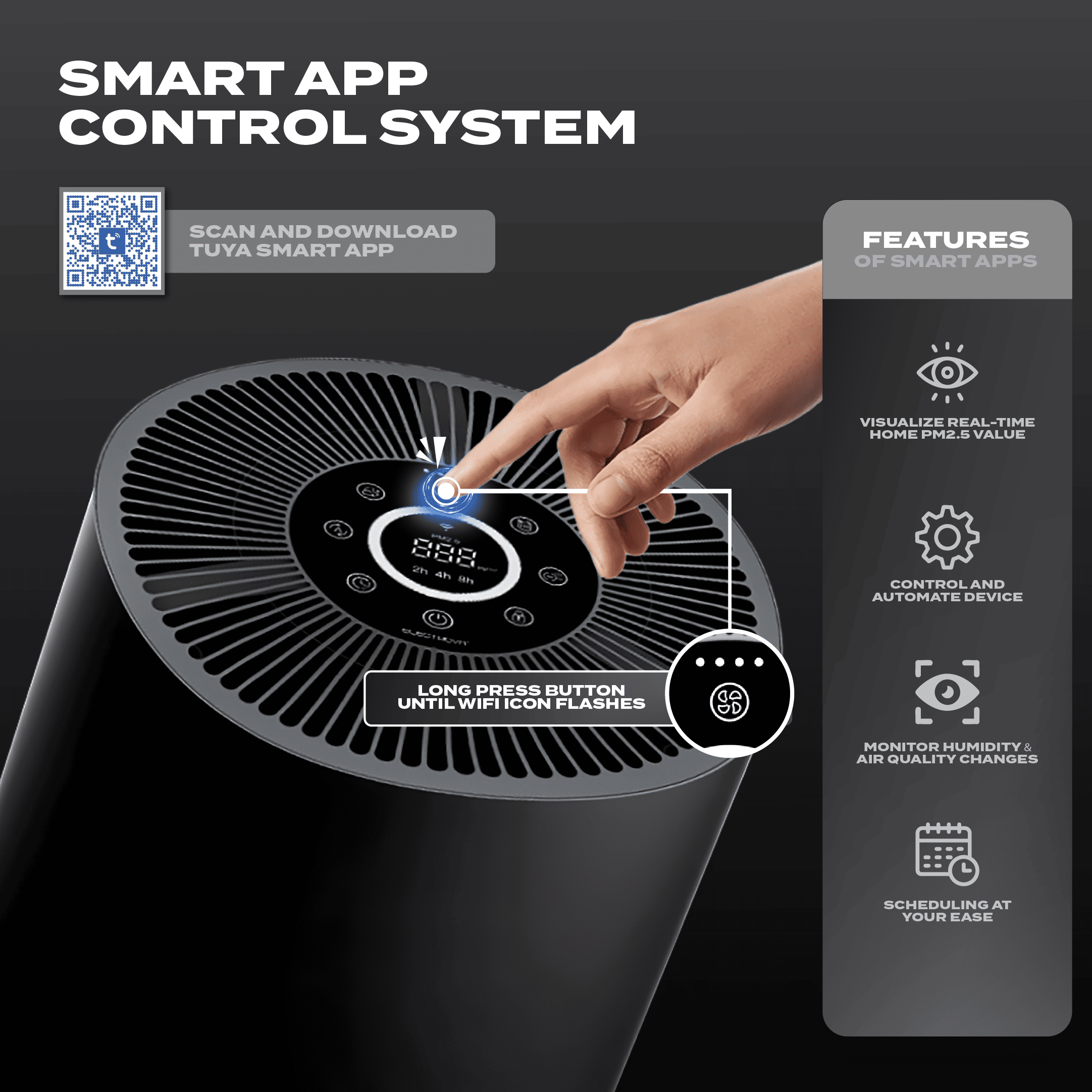 Electrova iPure AirCare 900 Series Ionic H14 Medical-Grade Air Purifier (Large)