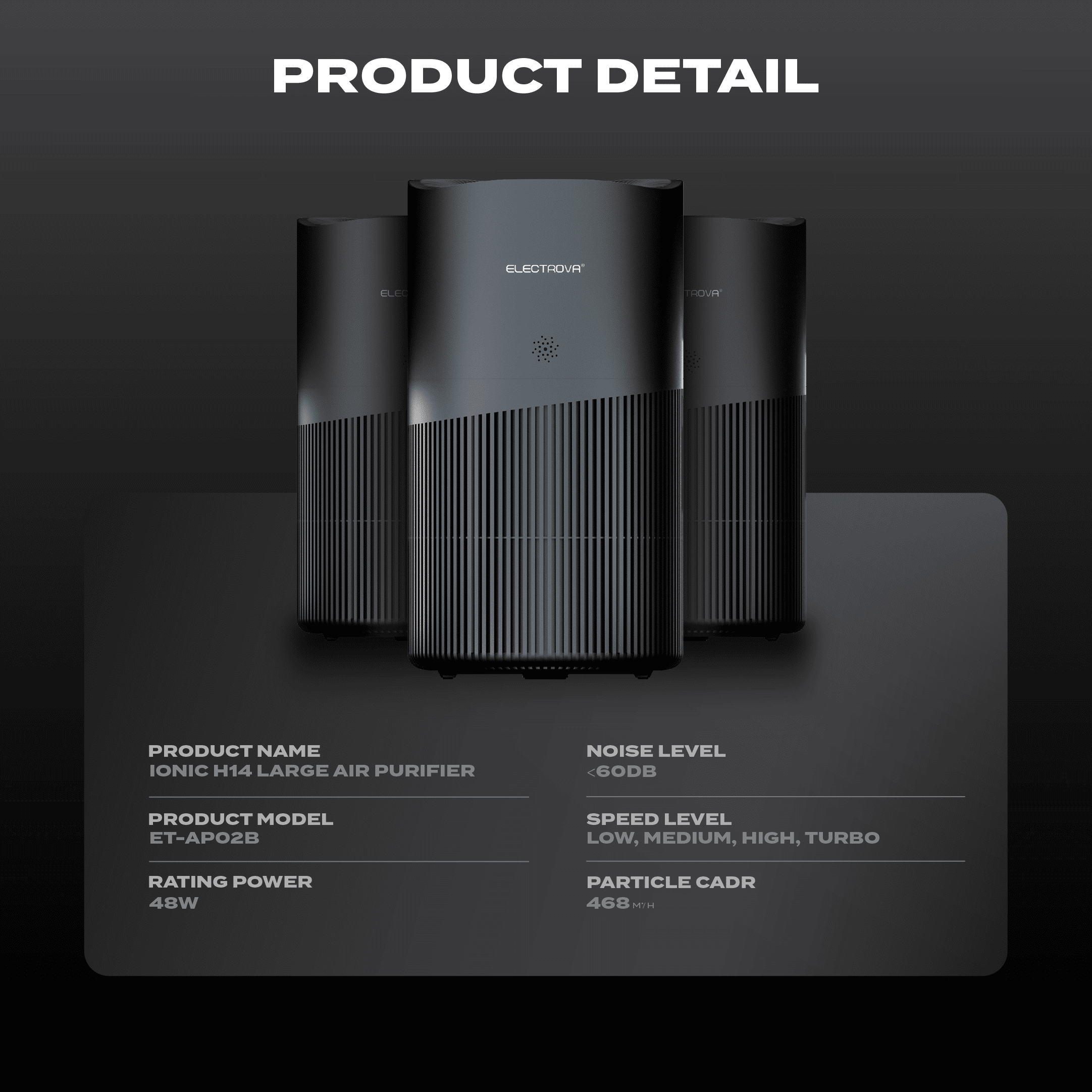 Electrova iPure AirCare 900 Series Ionic H14 Medical-Grade Air Purifier (Large)