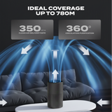 Electrova iPure AirCare 600 Series Ionic HEPA Pro-Level Air Purifier (Medium)