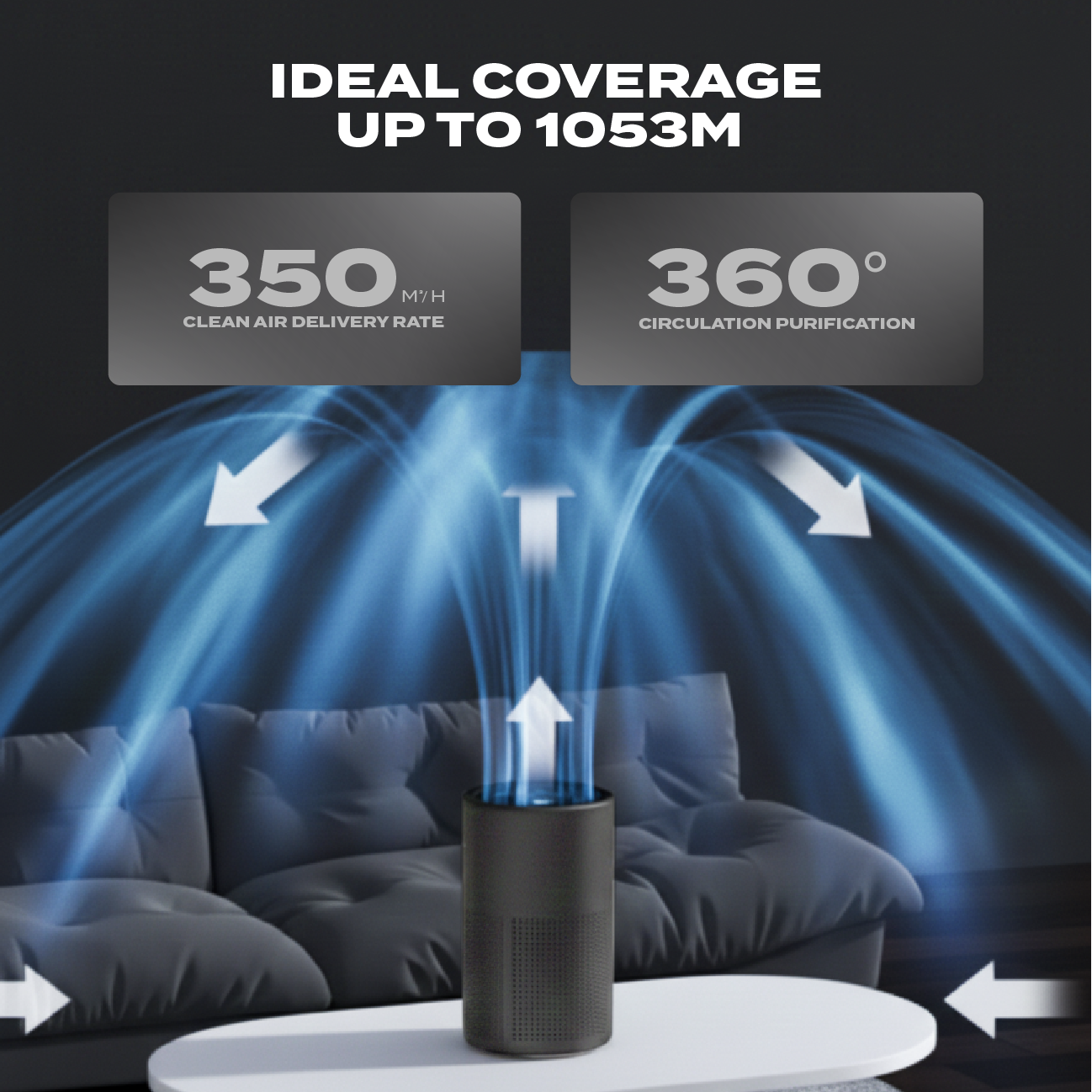 Electrova iPure AirCare 600 Series Ionic HEPA Pro-Level Air Purifier (Medium)