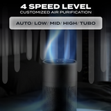 Electrova iPure AirCare 600 Series Ionic HEPA Pro-Level Air Purifier (Medium)