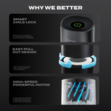 Electrova iPure AirCare 600 Series Ionic HEPA Pro-Level Air Purifier (Medium)