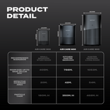 Electrova iPure AirCare 600 Series Ionic HEPA Pro-Level Air Purifier (Medium)