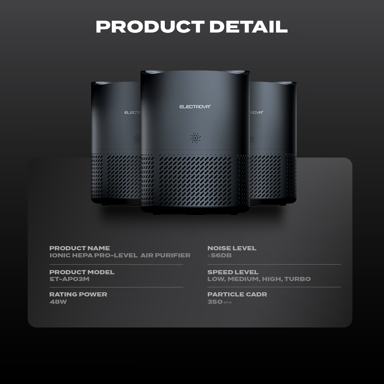 Electrova iPure AirCare 600 Series Ionic HEPA Pro-Level Air Purifier (Medium)