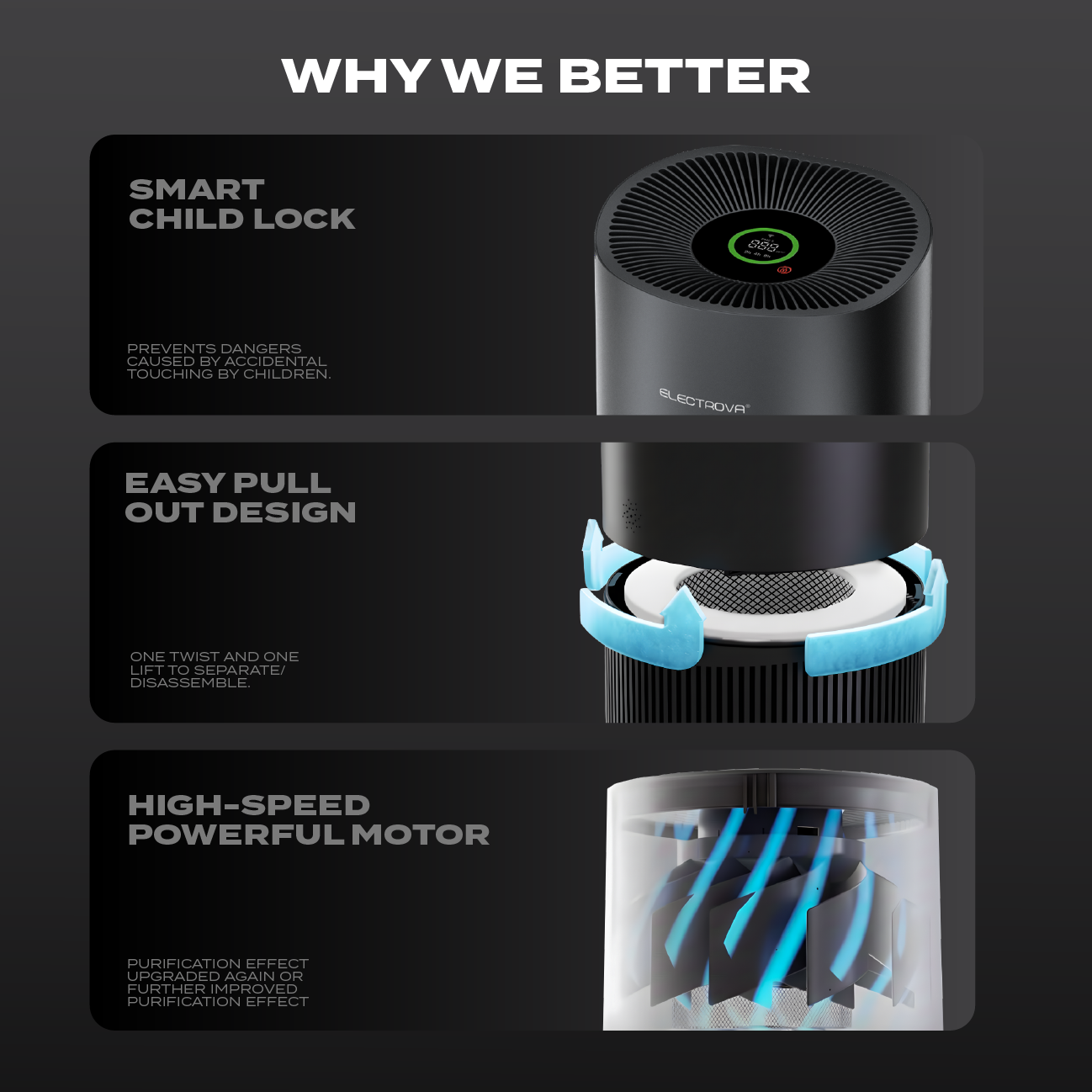 Electrova iPure AirCare 300 Series Desktop Air Purifier (Small)