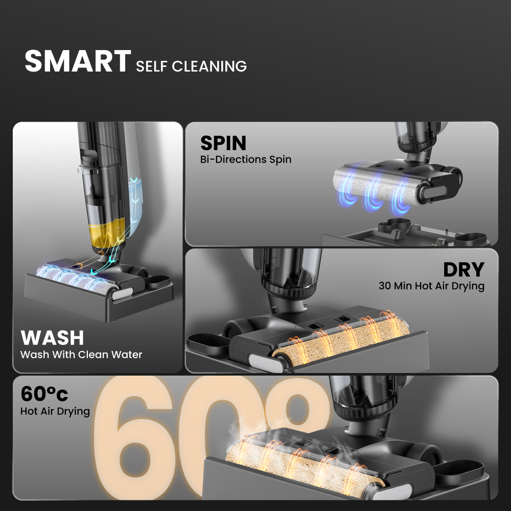 Electrova Smart iTech Clean Elite Collection AQUA PRO