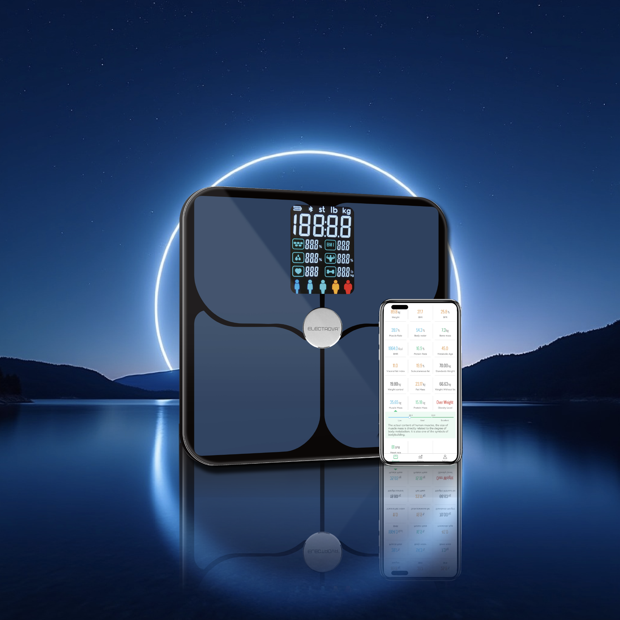 Electrova eScale (ITO Smart Bluetooth Body Weight Composition Scales) Without Batteries
