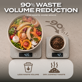 EcoWaste Master Pro Food Waste Disposer