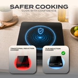 Electrova Induction Cooker