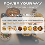 Electrova Induction Cooker