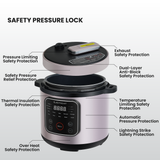 Electrova InnovaCook Series Multi-Functional Electric Pressure Cooker