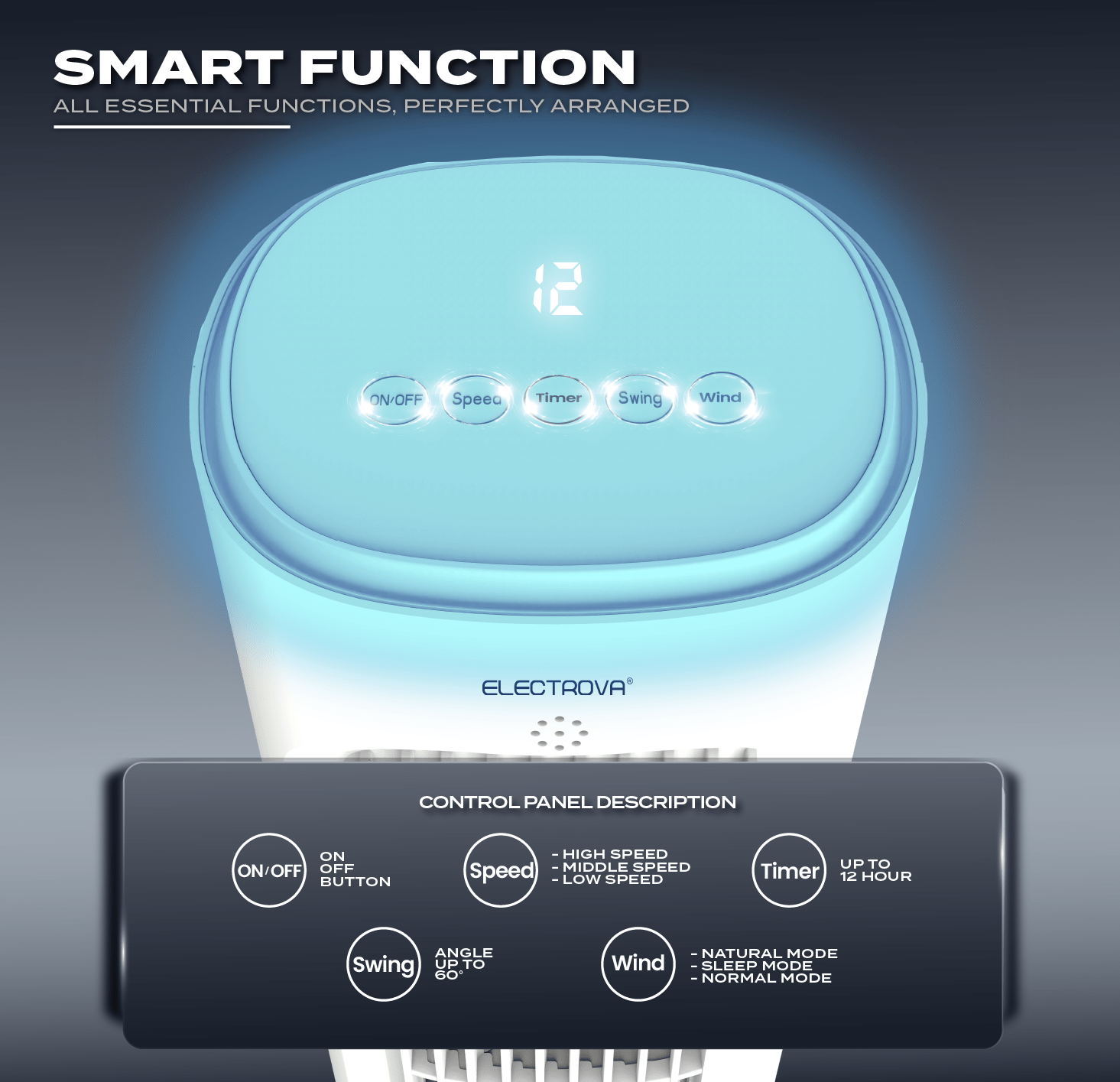 Electrova iPure Series Electronic Bladeless Tower Fan