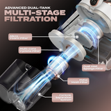 Electrova eSonic dual-cup mite vacuum cleaner with advanced multi-stage filtration system including cyclone, mesh and foam filters