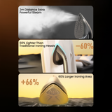 Electrova Perfect iSteam Series Steam Generator Iron