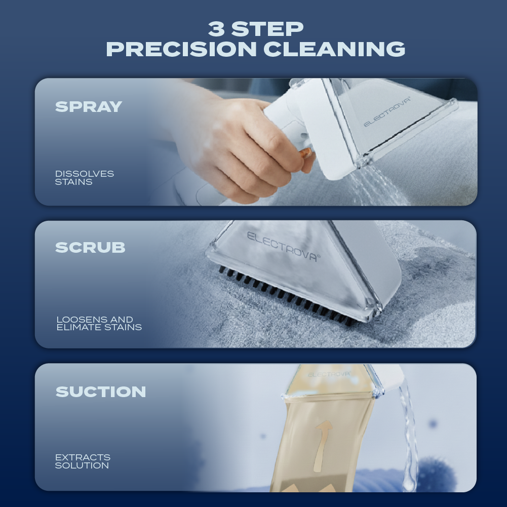 Electrova Fabric & Upholstery Spot Cleaner iClean Pro VacLife Series