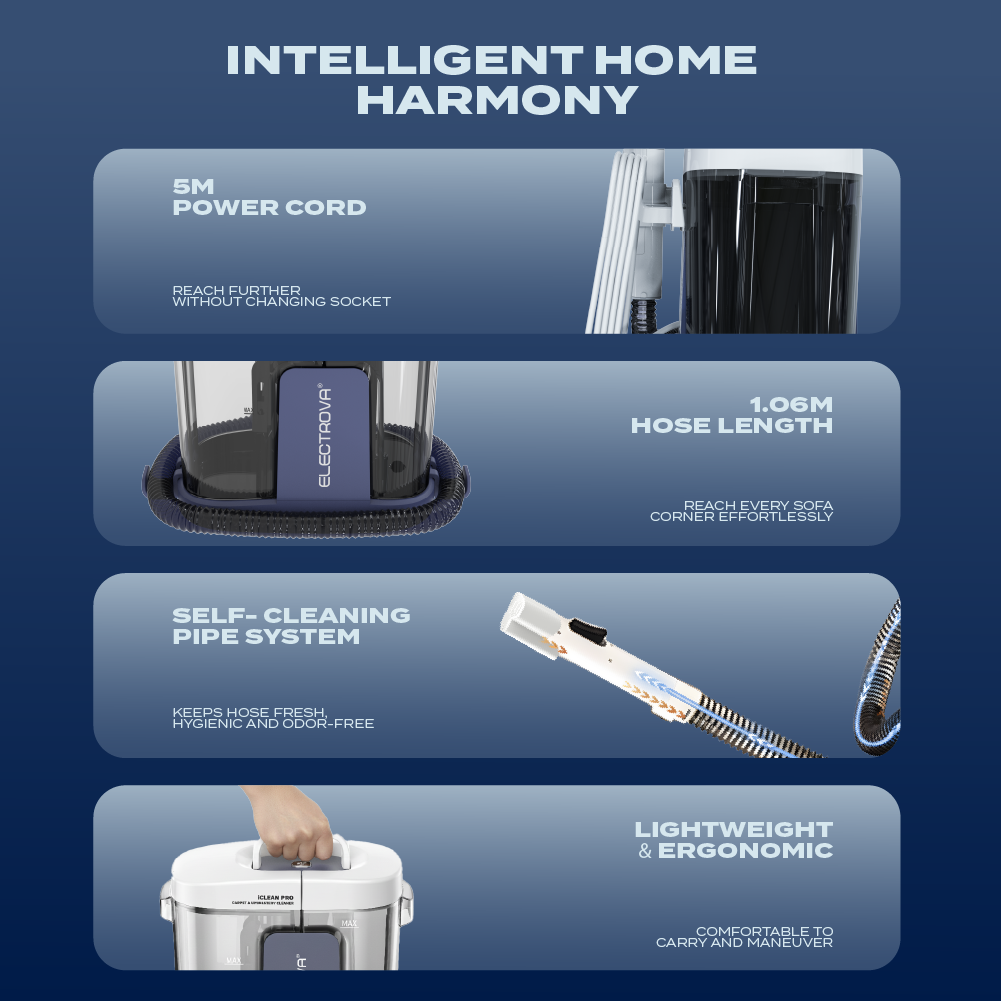 Electrova Fabric & Upholstery Spot Cleaner iClean Pro VacLife Series