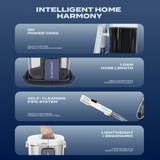 Electrova Fabric & Upholstery Spot Cleaner iClean Pro VacLife Series