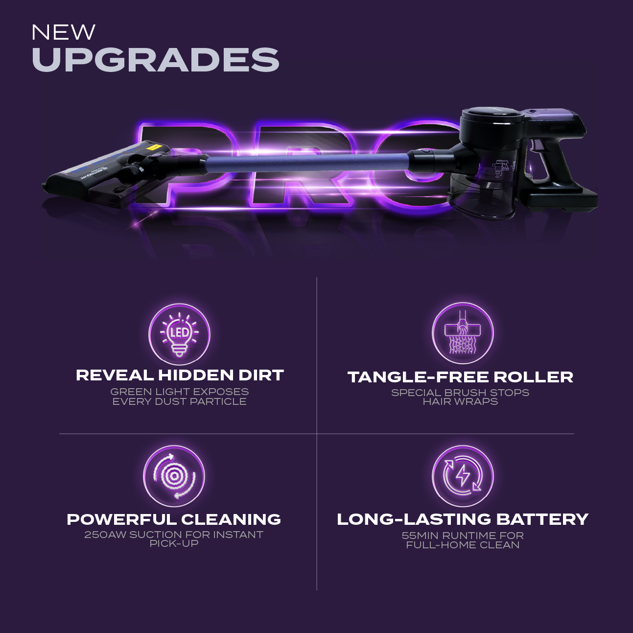 Electrova iTech PRO Smart Cordless Vacuum Cleaner