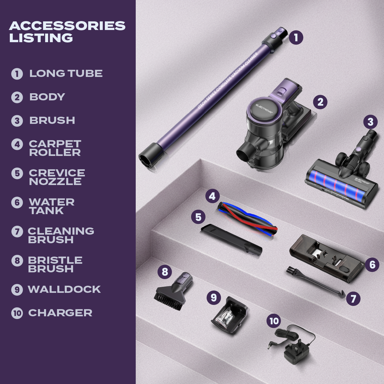 Electrova iTech PRO Smart Cordless Vacuum Cleaner