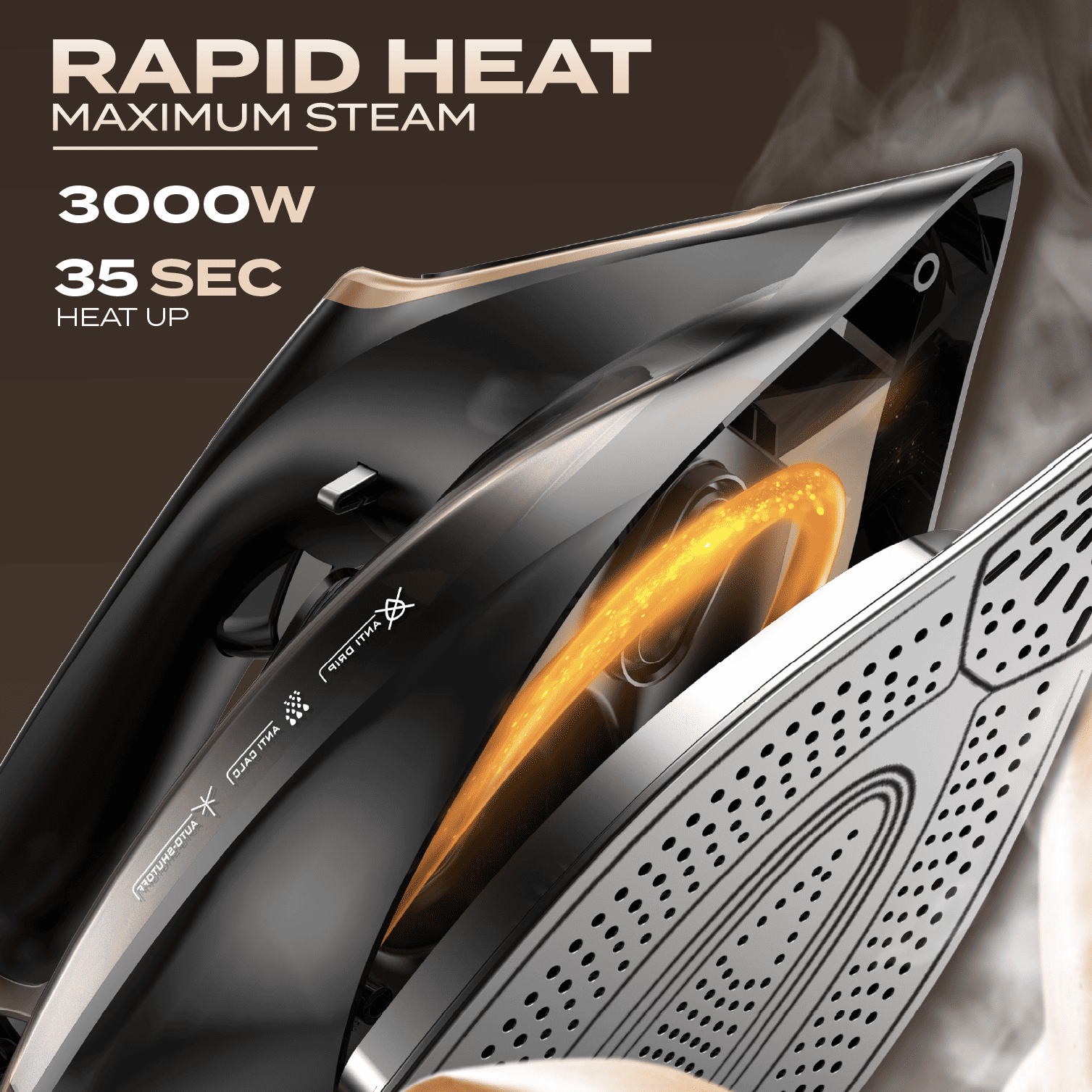 Si2000 Electrova Steam Iron SI2000 | Anti-Burn & Self-Cleaning – Electrova MY
