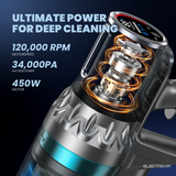 Electrova Cordless Vacuum Cleaner Smart iTech JetPro One Station