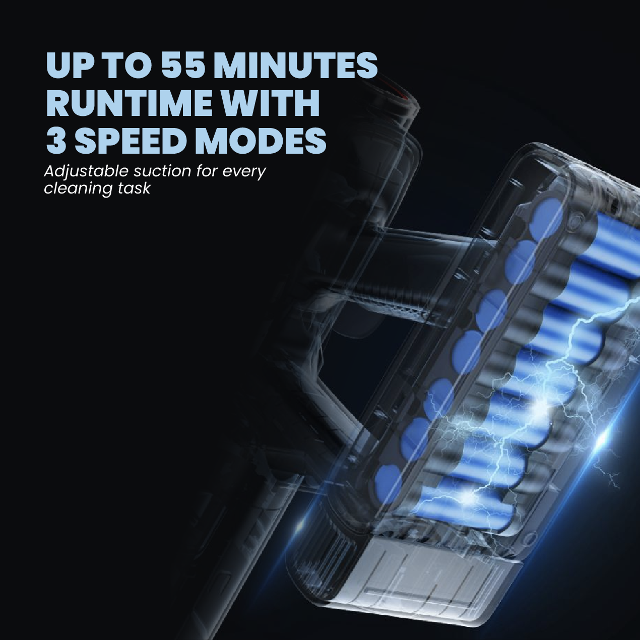 Electrova Cordless Vacuum Cleaner Smart iTech JetPro One Station