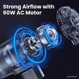 Electrova Electric Stand Fan with Adjustable Height iPure Series (Manual)