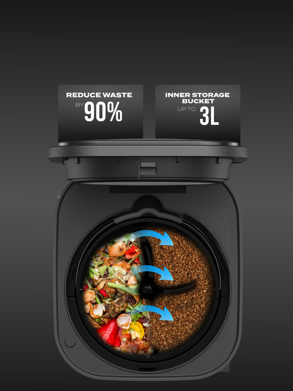 Precision Waste Reduction