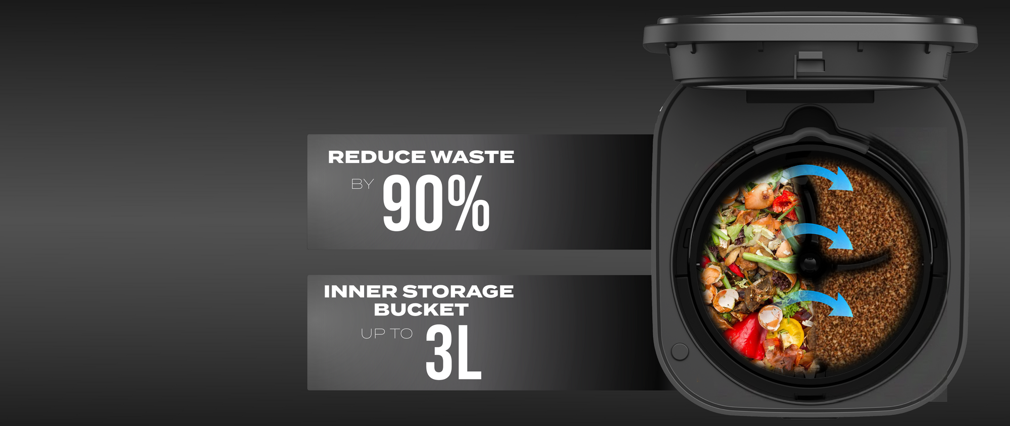 Precision Waste Reduction