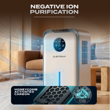 Electrova dehumidifier with negative ion air purification and honeycomb activated carbon filter for cleaner indoor air
