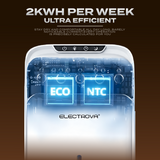 Electrova energy-saving dehumidifier with ECO mode and low power consumption for continuous moisture control